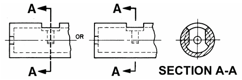 Full Sectional View